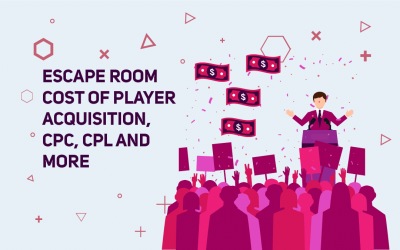 Escape Room Cost of Player Acquisition, CPC, CPL and More