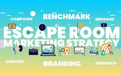 The Ultimate Guide Escape Room Marketing Guide – 2022