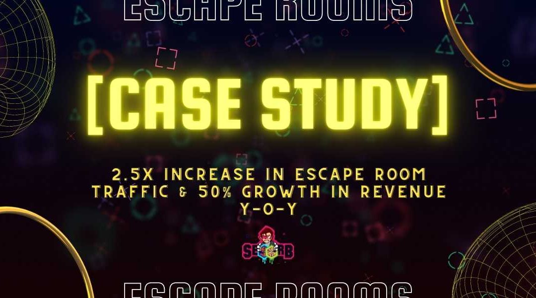 [Case Study] – 2.5x Increase In Escape Room Traffic & 50% Growth In Revenue Y-O-Y