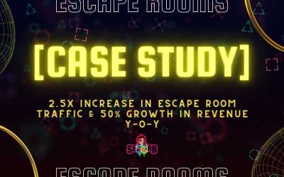 [Case Study] – 2.5x Increase In Escape Room Traffic & 50% Growth In Revenue Y-O-Y
