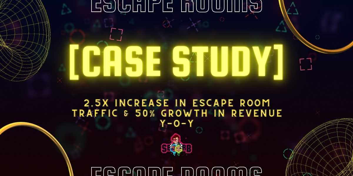 [Case Study] – 2.5x Increase In Escape Room Traffic & 50% Growth In Revenue Y-O-Y
