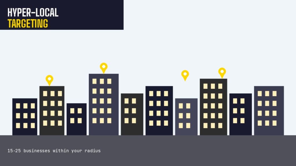 Illustration showing hyper-local cold email targeting with location pins on nearby businesses within a small geographic radius
