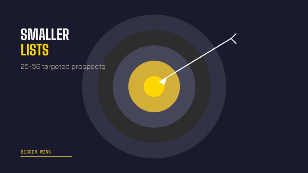Target graphic illustrating smaller cold email prospect lists of 25 to 50 contacts for higher reply rates in local business outreach