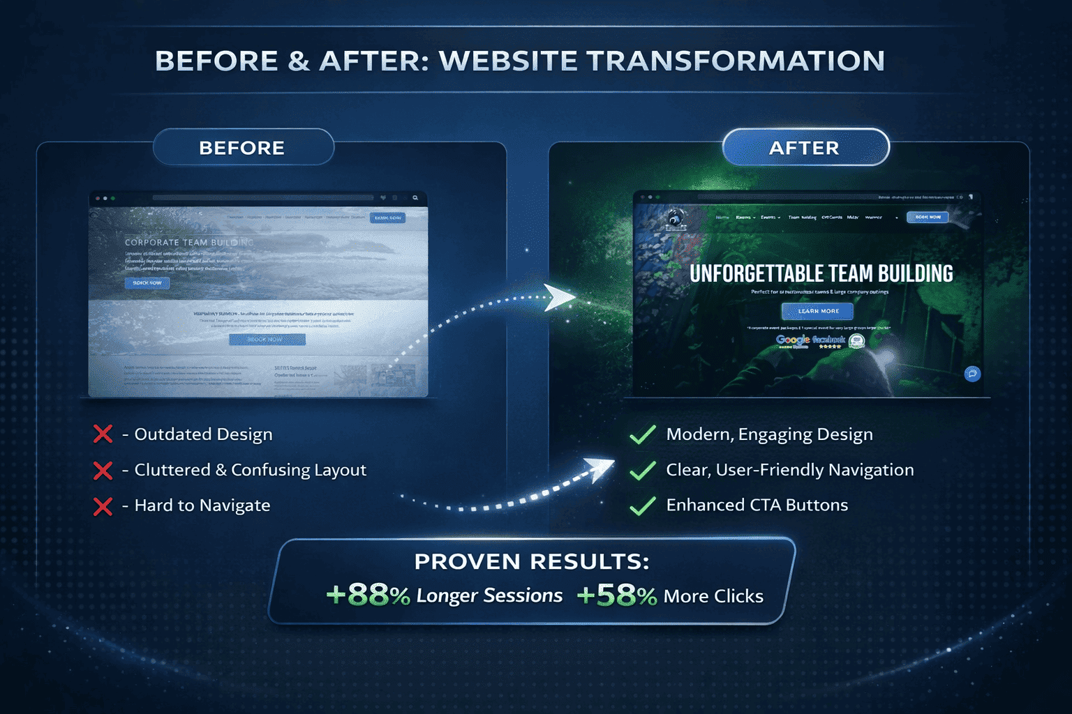 Website before and after comparison